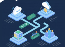 高速交能融合智慧能源管理系统技术选型方案汇报